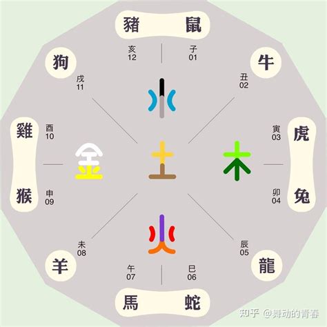 旭的五行|旭字的五行是什么,旭的五行属性及吉利寓意